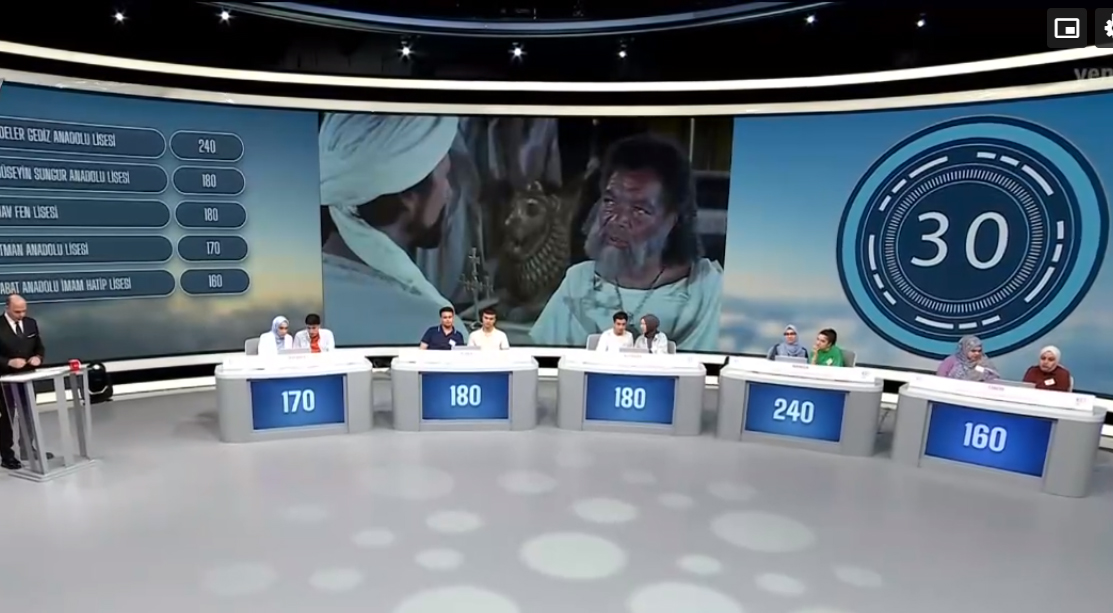 İŞTE BAŞARI, TÜRKİYE İKİNCİSİ OLDULAR