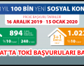 MÜJDE ! BOYABAT’TA TOKİ BAŞVURULARI BAŞLIYOR