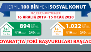 MÜJDE ! BOYABAT’TA TOKİ BAŞVURULARI BAŞLIYOR