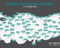SİNOP’TA ARTIŞ OLMAYA BAŞLADI