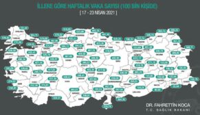 İllere göre haftalık vaka sayısı