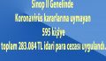 Toplam Ceza