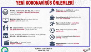 YENİ KORONAVİRÜS ÖNLEMLERİ